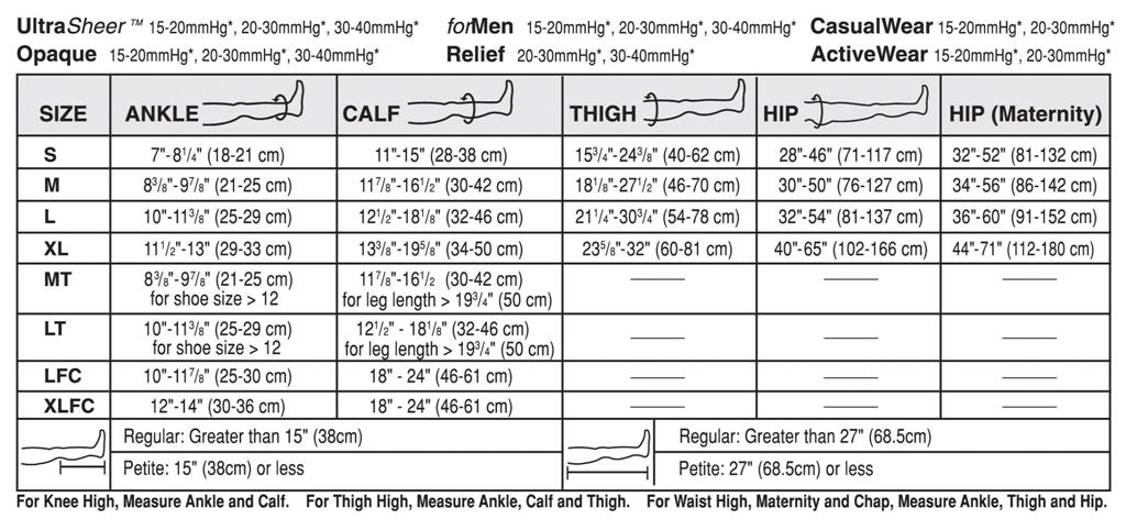 Jobst Compression Sleeve Sizing Chart