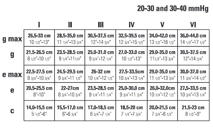 Compressionz Size Chart