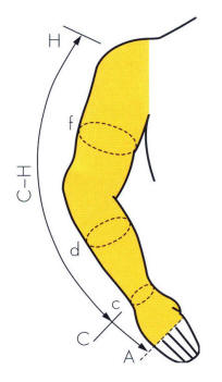 Sigvaris arm sleeve with shoulder cap measuring guide.