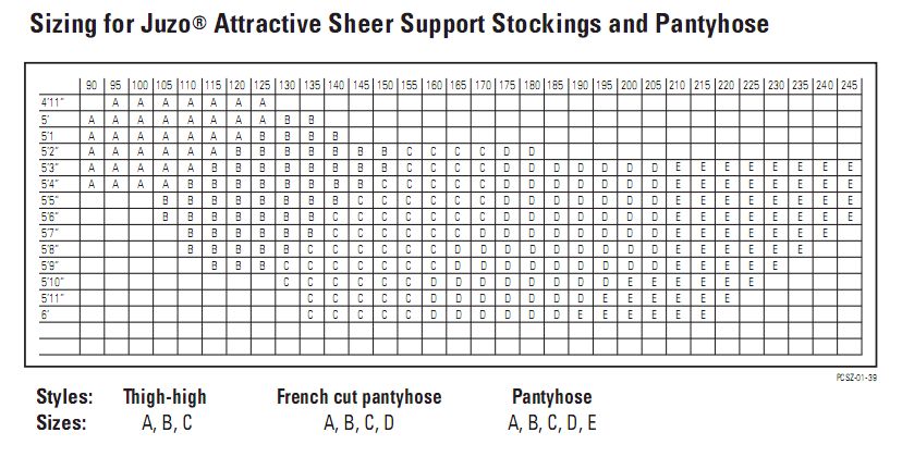 Juzo 5070 Attractive Sheer Size Chart